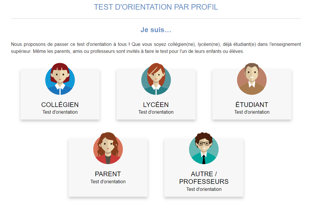 test d'orientation studyrama